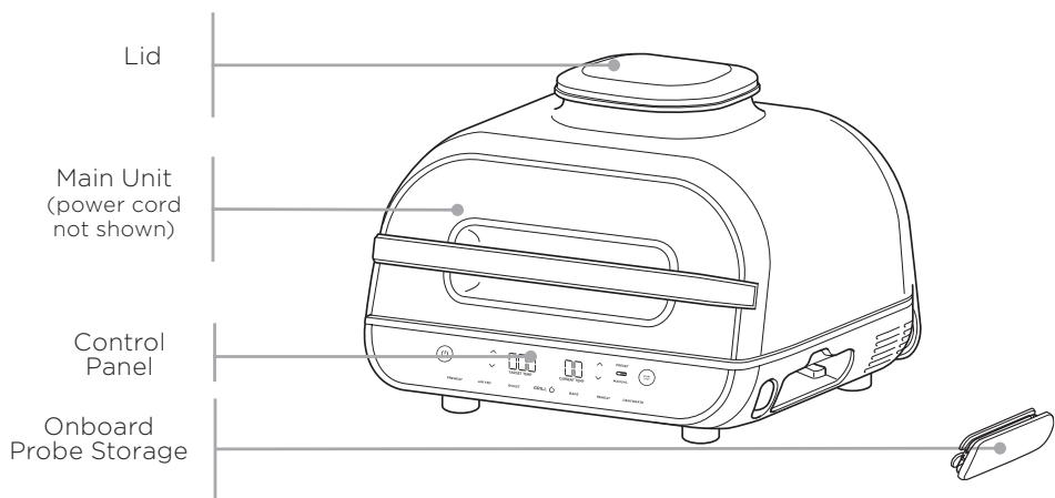 NINJA FoodiRy.Grill&AirFryerAGSSIE - SAVE THESE INSTRUCTIONS - 2