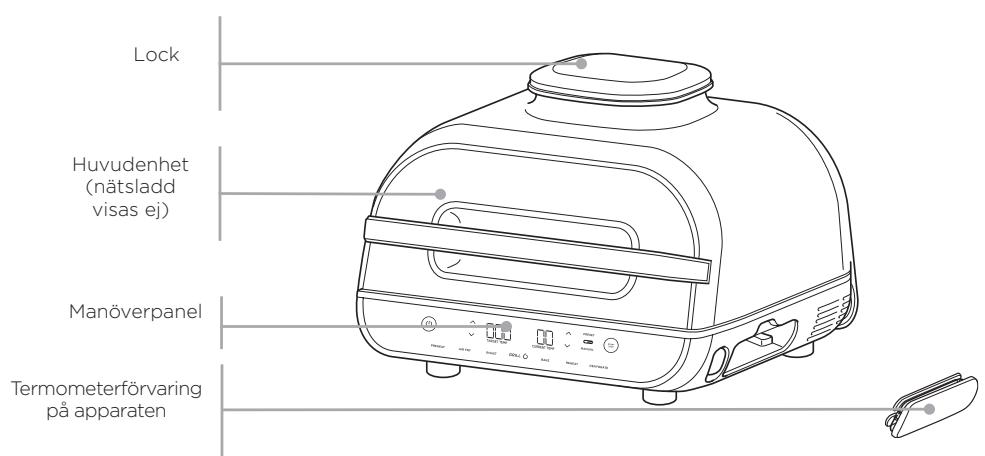 NINJA FoodiRy.Grill&AirFryerAGSSIE - SPARA DESSA INSTRUKTIONER - 2