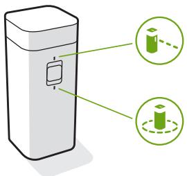 IROBOT E6198 - Selectionnez le mode qui correspond à vos besoin : - 2