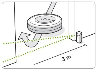 IROBOT E6198 - Selectionnez le mode qui correspond à vos besoin : - 3