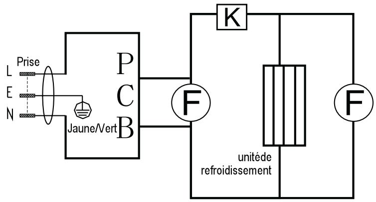 VINOSTYLE VST28B - Capacité de stockage - 1