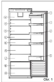 ROSIERES RBLP3683 - Skladovanie - 1