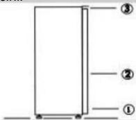 ROSIERES RBLP3683 - Inversione dello sportello dell'elettrodomestico - 5