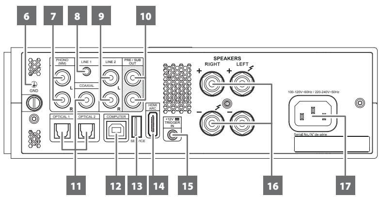 LEON D35045 - CONFIGURATION D'ORIGINE PAR DÉFAUT DU D 3045 - 2