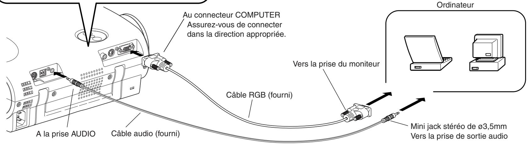 TOSHIBA TLP 250 - Connector un ordinateur - 2