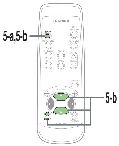 TOSHIBA TLP 250 - Projection sur l'écran (Suite) - 1
