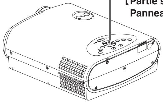 TOSHIBA TLP 250 - Noms de chaque piece de l'unité principale (Suite) - 2