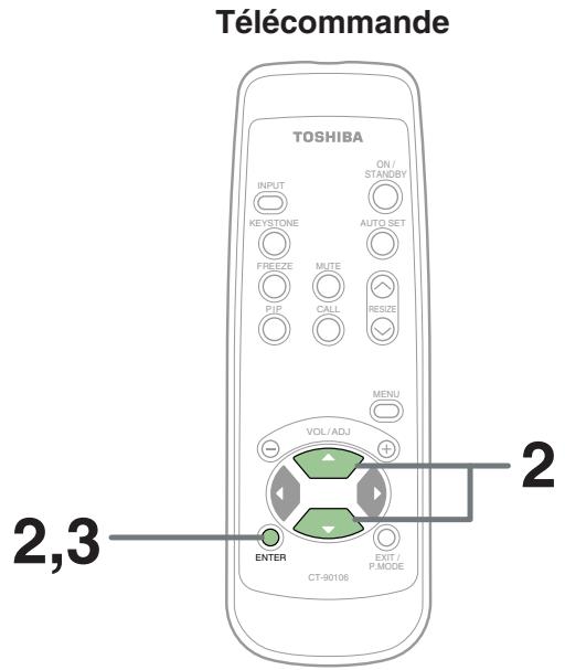 TOSHIBA TLP 250 - Projection sur l'écran (Suite) - 1