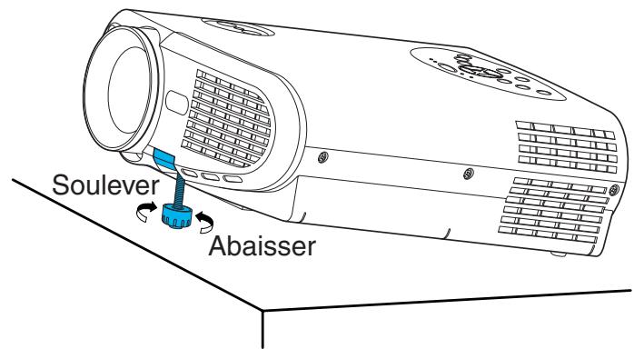 TOSHIBA TLP 250 - 2 - 1