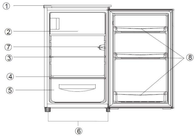 FORTEX TTR118WH - Description - 1