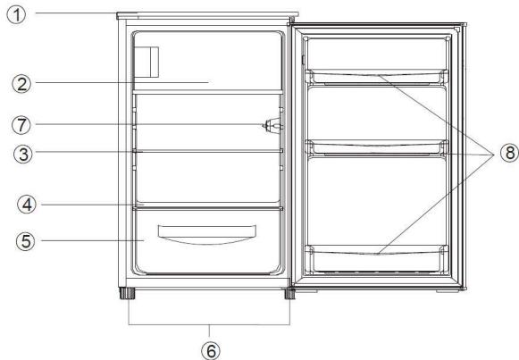 FORTEX TTR118WH - Dispose of your old appliance - 1