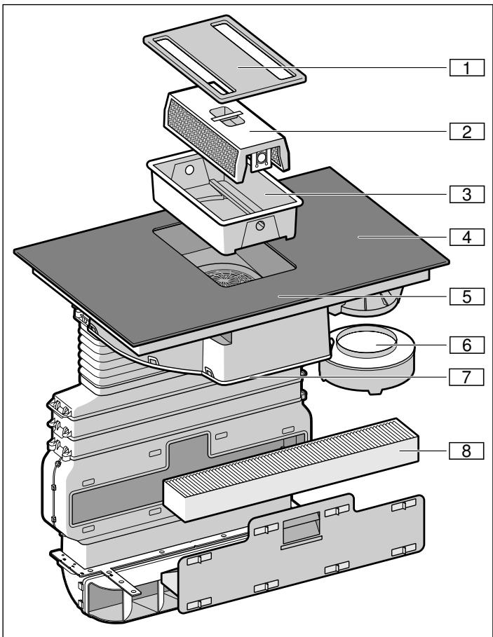 GAGGENAU Cv282100 - Endommagement des surfaces - 1