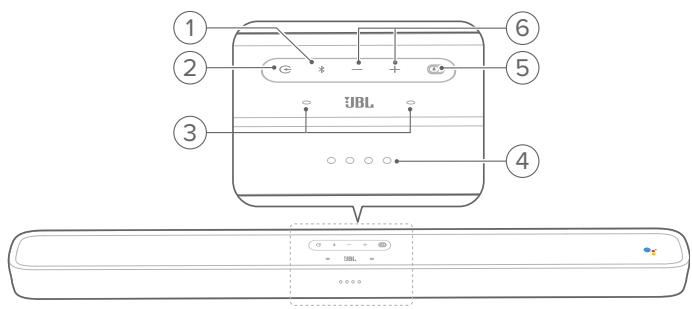 LEON LINK BAR - PRÉSENTATION DU PRODUIT - 1
