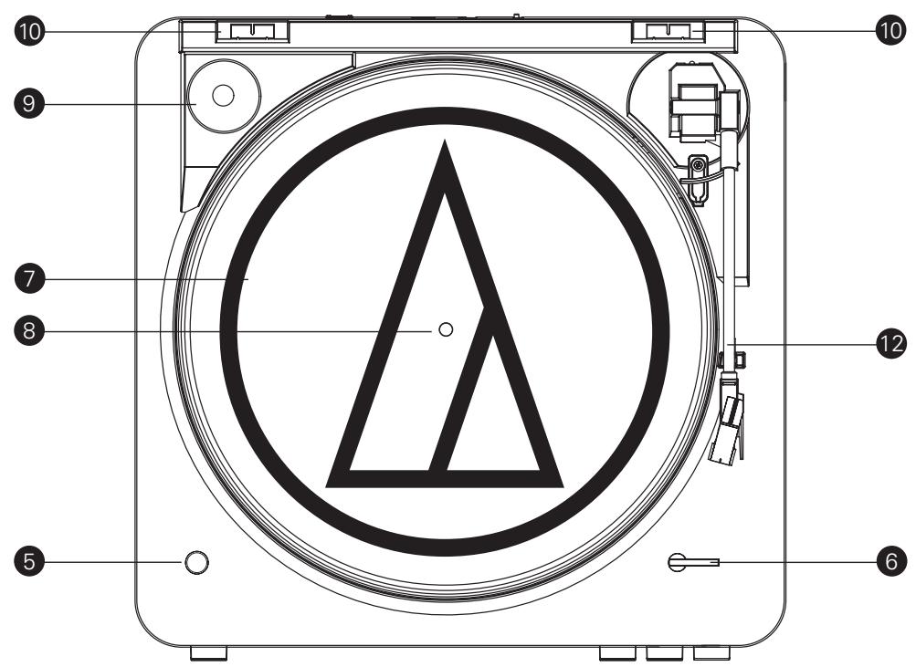 AUDIO TECHNICA AT-LP60SPBTBKE - Principaux éléments - 3