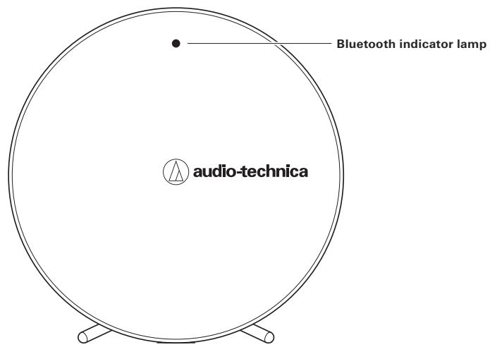 AUDIO TECHNICA AT-LP60SPBTBKE - CANICES-3 (B)/NMB-3(B) - 1