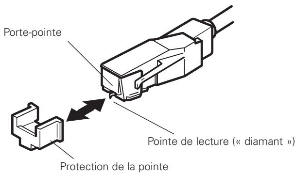 AUDIO TECHNICA AT-LP60SPBTBKE - ATTENTION: Pour éviter les risques de dommage à la pointe de lecture, voirlez à ce que la protection fournie soit en place lorsque vous installez, déplacez ou nettoyez le tourne-disque. - 1