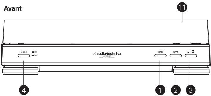 AUDIO TECHNICA AT-LP60SPBTBKE - Principaux éléments - 1