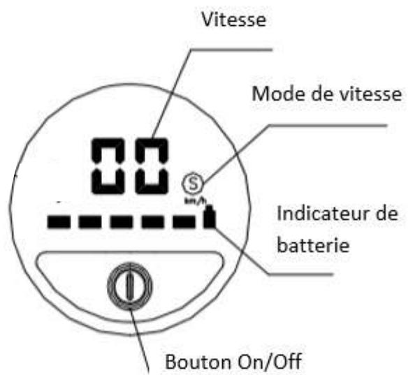 URBAN GLIDE RIDE 82S - Utilisation de l'écran - 1
