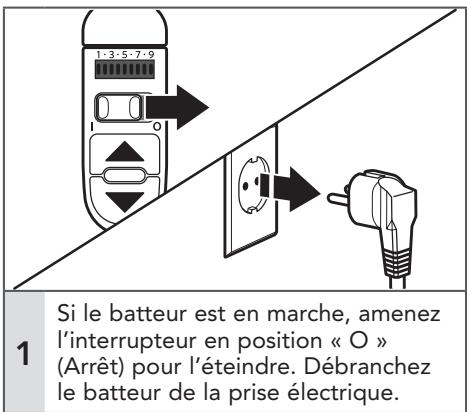 KITCHENAID KH7210HESD - MISE EN SERVICE DE VOTRE BATTEUR - 2