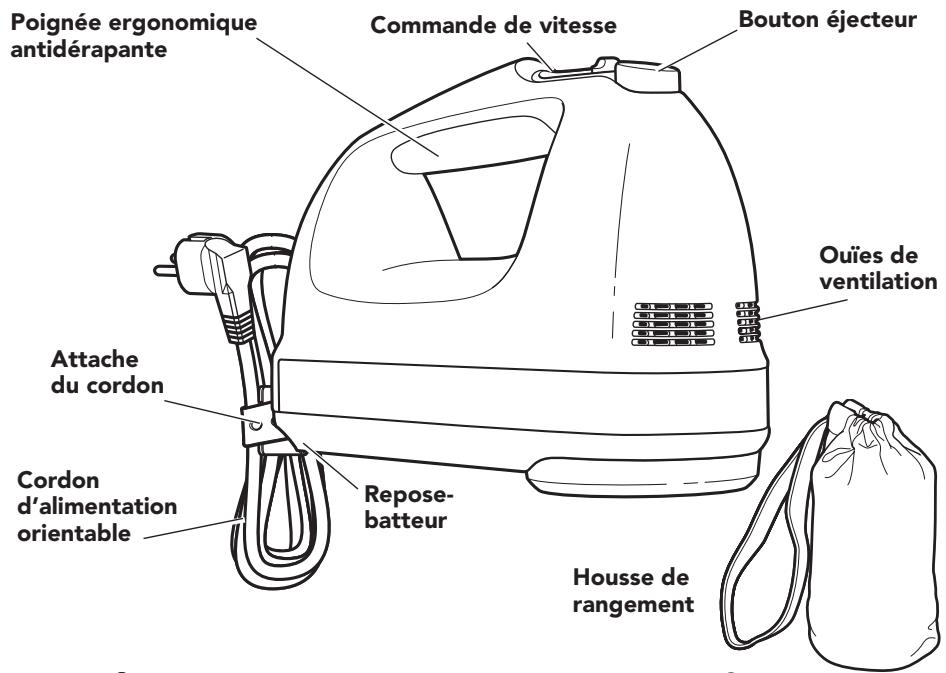 KITCHENAID KH7210HESD - PIÉCES ET ACCESSOIRES - 1