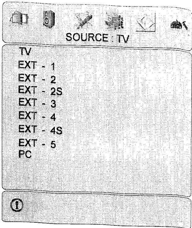 PROLINE LD3255HD - Menu Source - 1