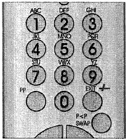 PROLINE LD3255HD - Pour utiliser le télétexte - 1