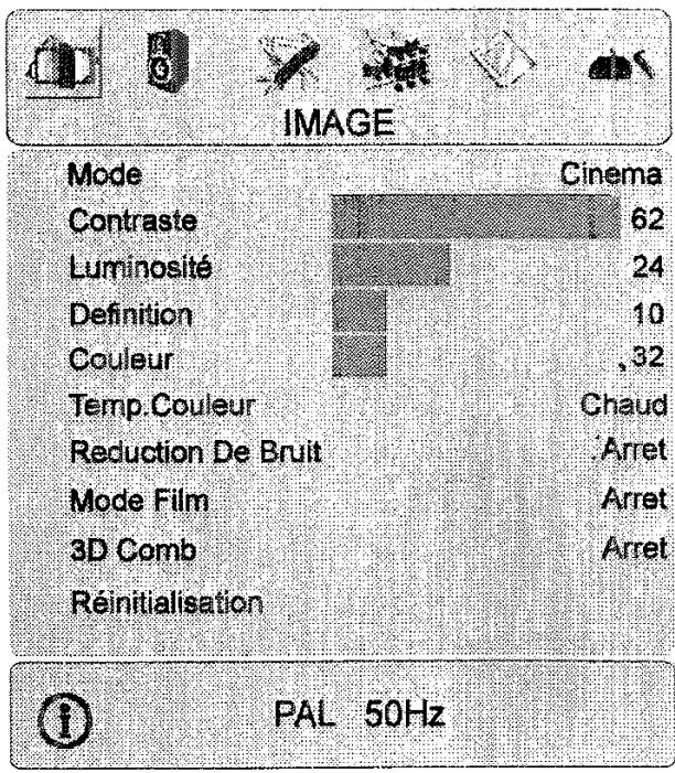 PROLINE LD3255HD - Menu image - 1