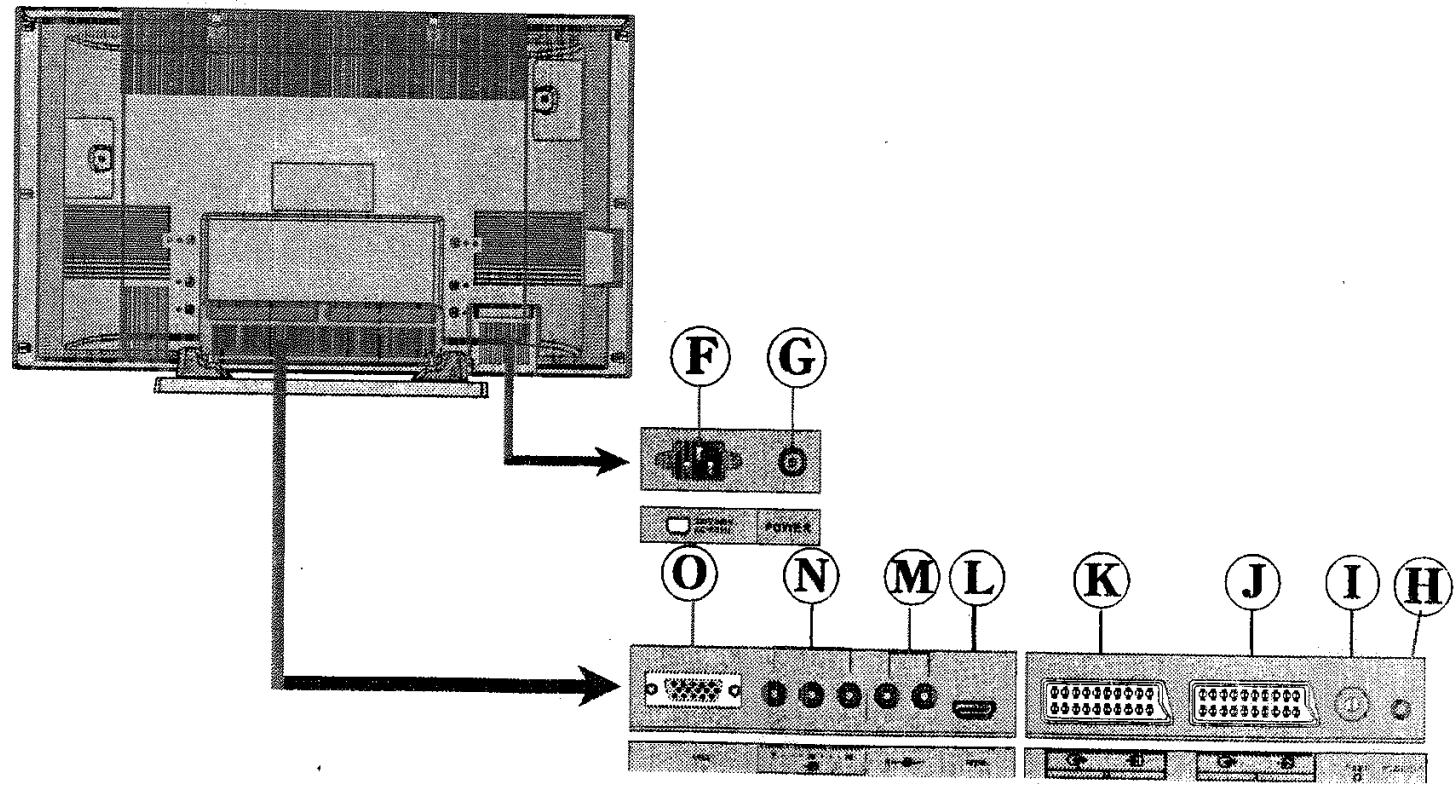 PROLINE LD3255HD - 6