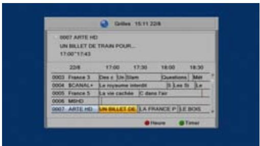 SAGEMCOM TWIN 830 HD - Acceder au Guide électronique des programmes - 1