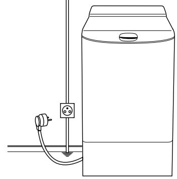BRANDT ETE 124 F BLANC - Alimentation électrique (Dessin 5) - 1