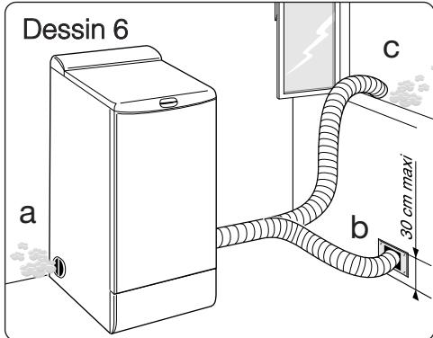 BRANDT ETE 124 F BLANC - Evacuation de l'air (uniquement pour sèche-linge à évacuation) - 1