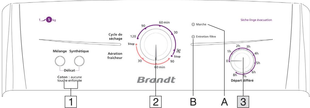 BRANDT ETE 124 F BLANC - Choix d'un programme de séchage - 1