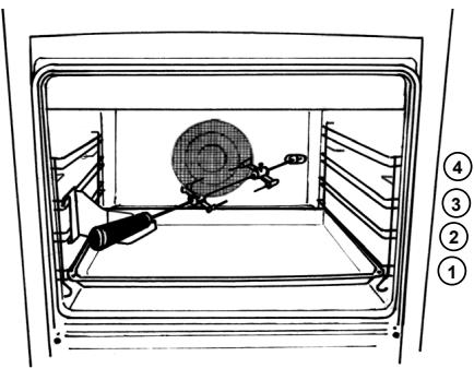 ARTHUR MARTIN E5775MCW - La cuisson au tournebroche - 1