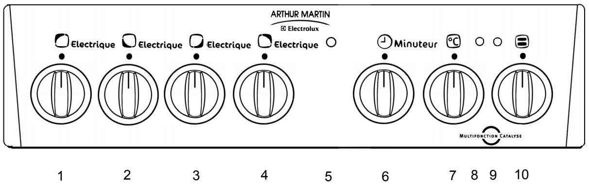 ARTHUR MARTIN E5775MCW - Le bandeau de commande - 1