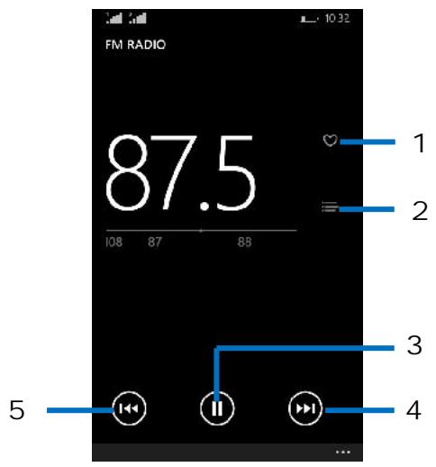 KAZAM THUNDER 340W - FM radio - 1