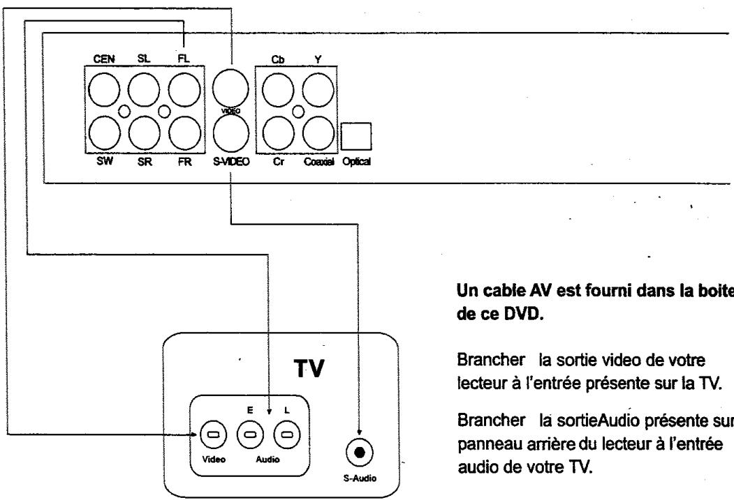 TOKAI DVD-550/610 - nsss - 2