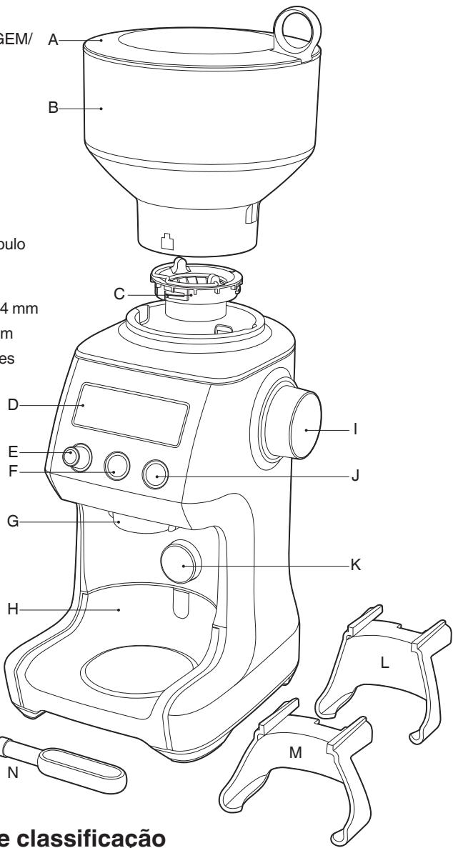 BREVILLE BCG820 - ACESSÓRIOS - 2