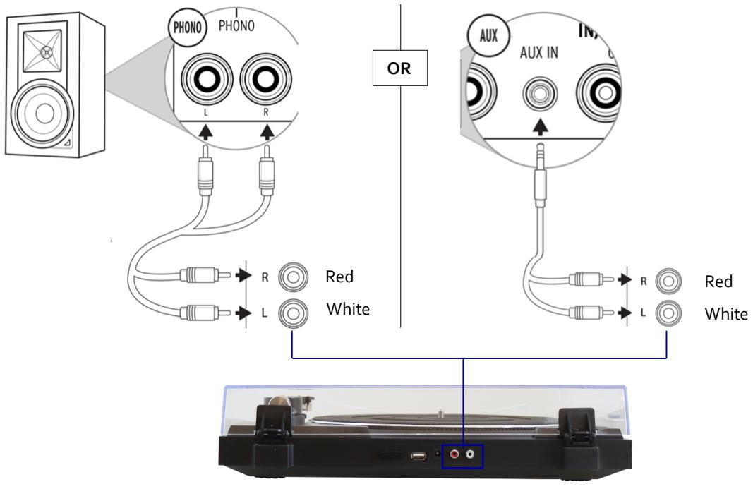 JVC AL-F50B - CONNECTION - 1
