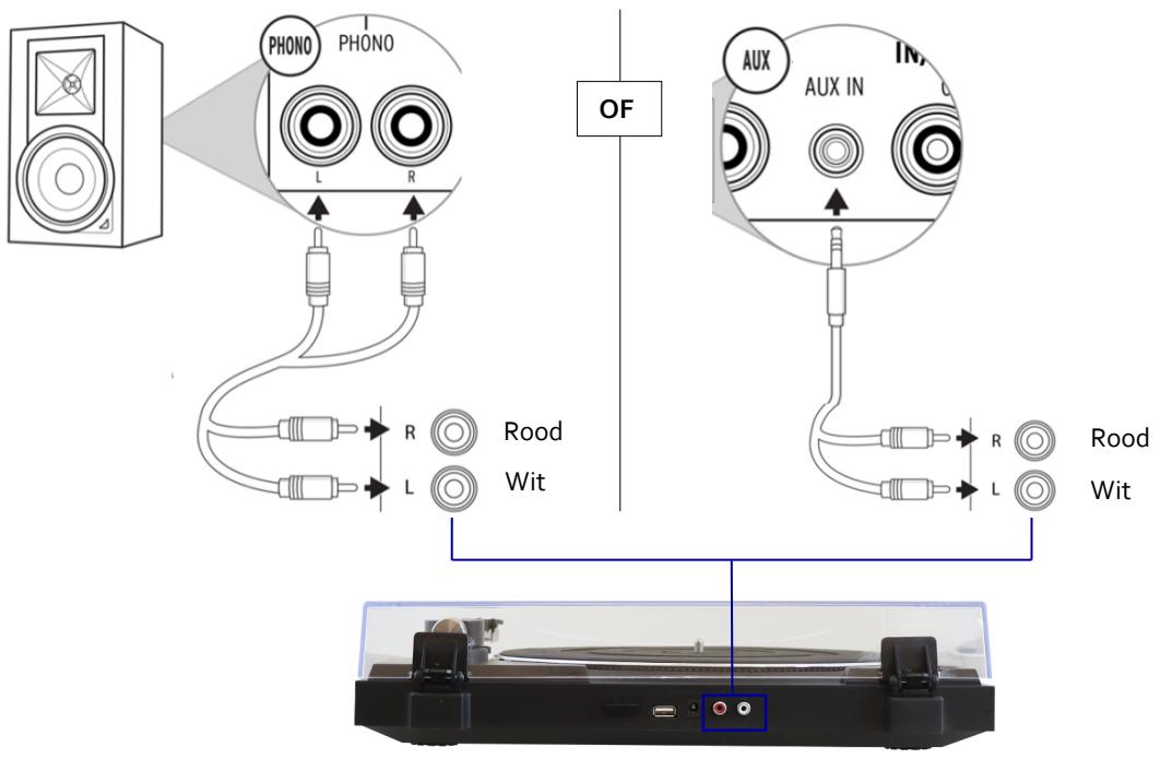 JVC AL-F50B - AANSLUITING - 1