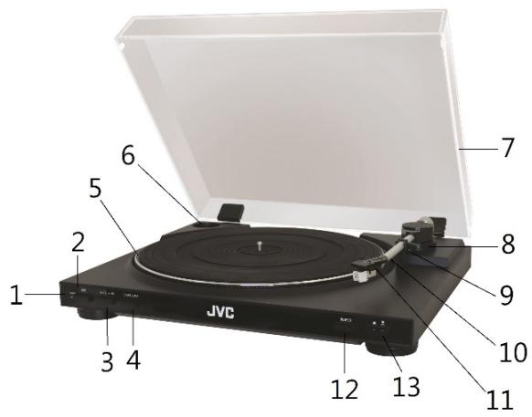 JVC AL-F50B - PARTS - 1