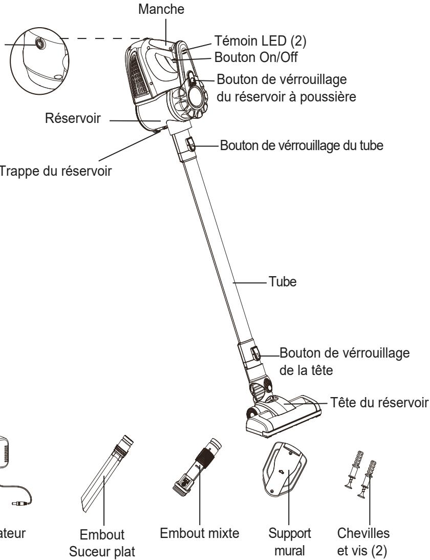 THERMOSTAT TH-097/RS - DÉCOUVRIR L'ASPIRATEUR - 1