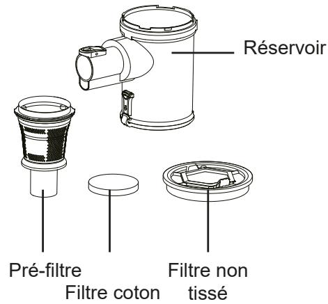 THERMOSTAT TH-097/RS - Nettoyage des filtrés - 5