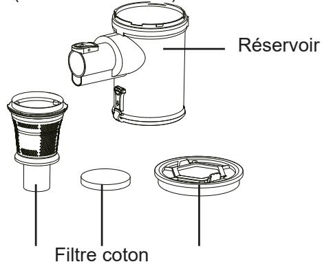 THERMOSTAT TH-097/RS - Nettoyage des filtrés - 6