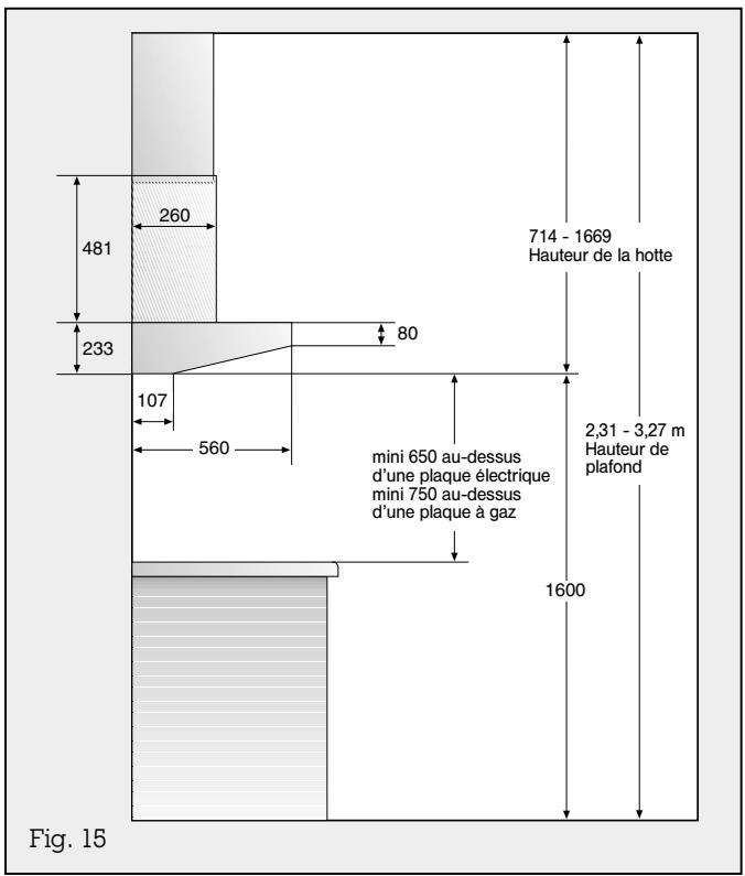 GAGGENAU AH360121 - Remarque concernant l'installation : - 1