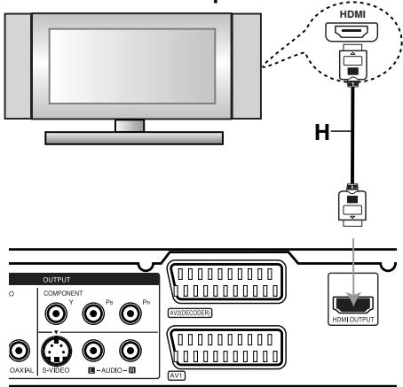 LG-GOLDSTAR RH270 - Avertissement - 1