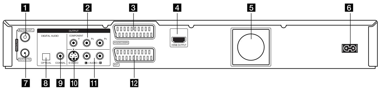 LG-GOLDSTAR RH270 - Panneau arrête - 1