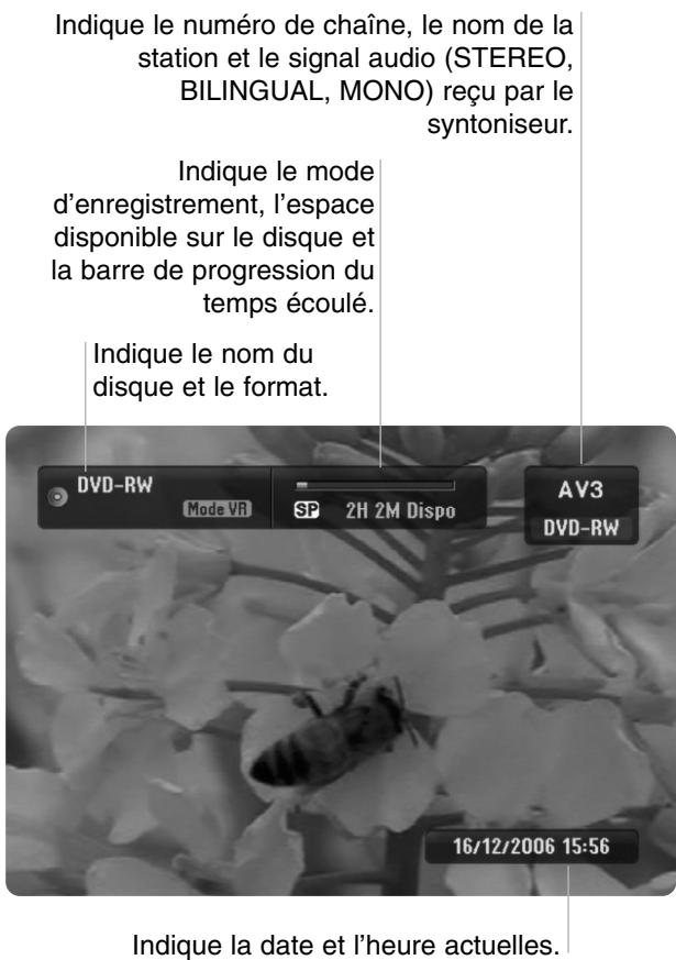 LG-GOLDSTAR RH270 - Affichage des informations pendant le visonnement de la télévision - 1