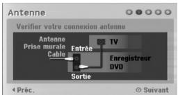 LG-GOLDSTAR RH270 - Configuration Auto - 2