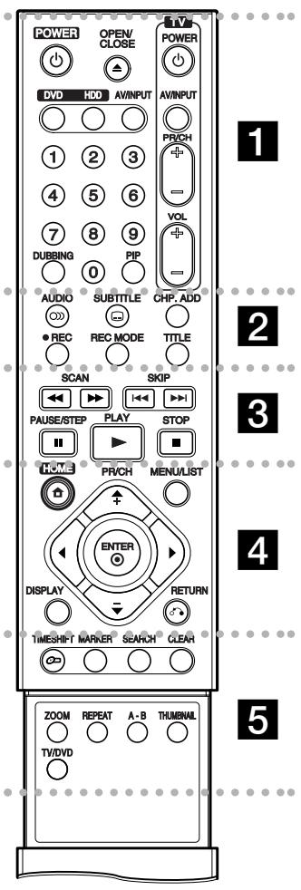 LG-GOLDSTAR RH270 - Telecommande - 1