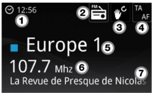 PARROT PF350002AC - Affichage - 1